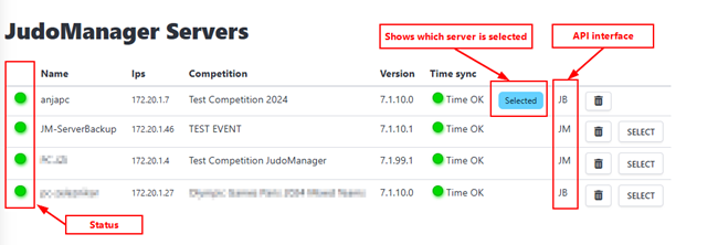 JudoManager Servers